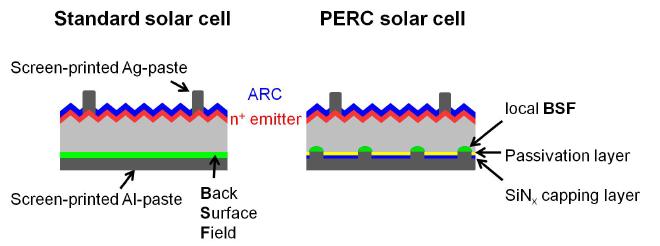 Bild: Leibniz Universität Hannover